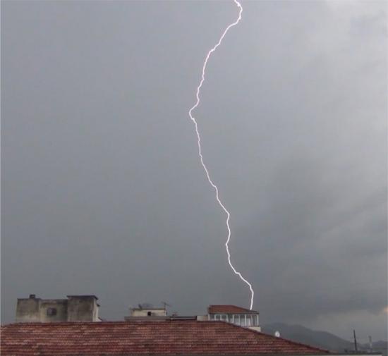 O calor e as tempestades de verão 2022