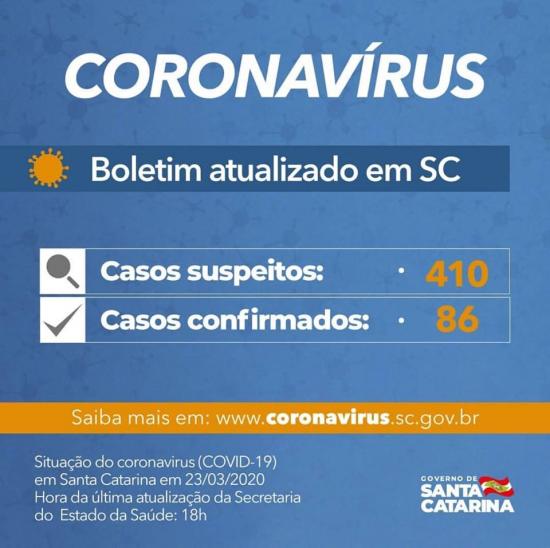 CoronavÃ­rus em SC. 23/03/2020